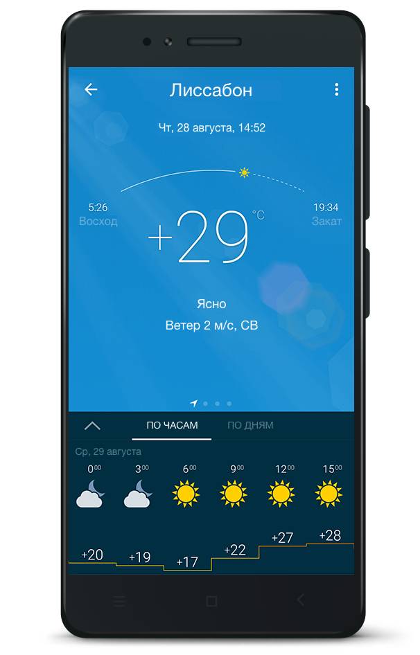 Android Pro