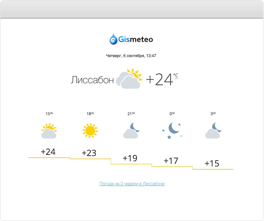 Chrome App