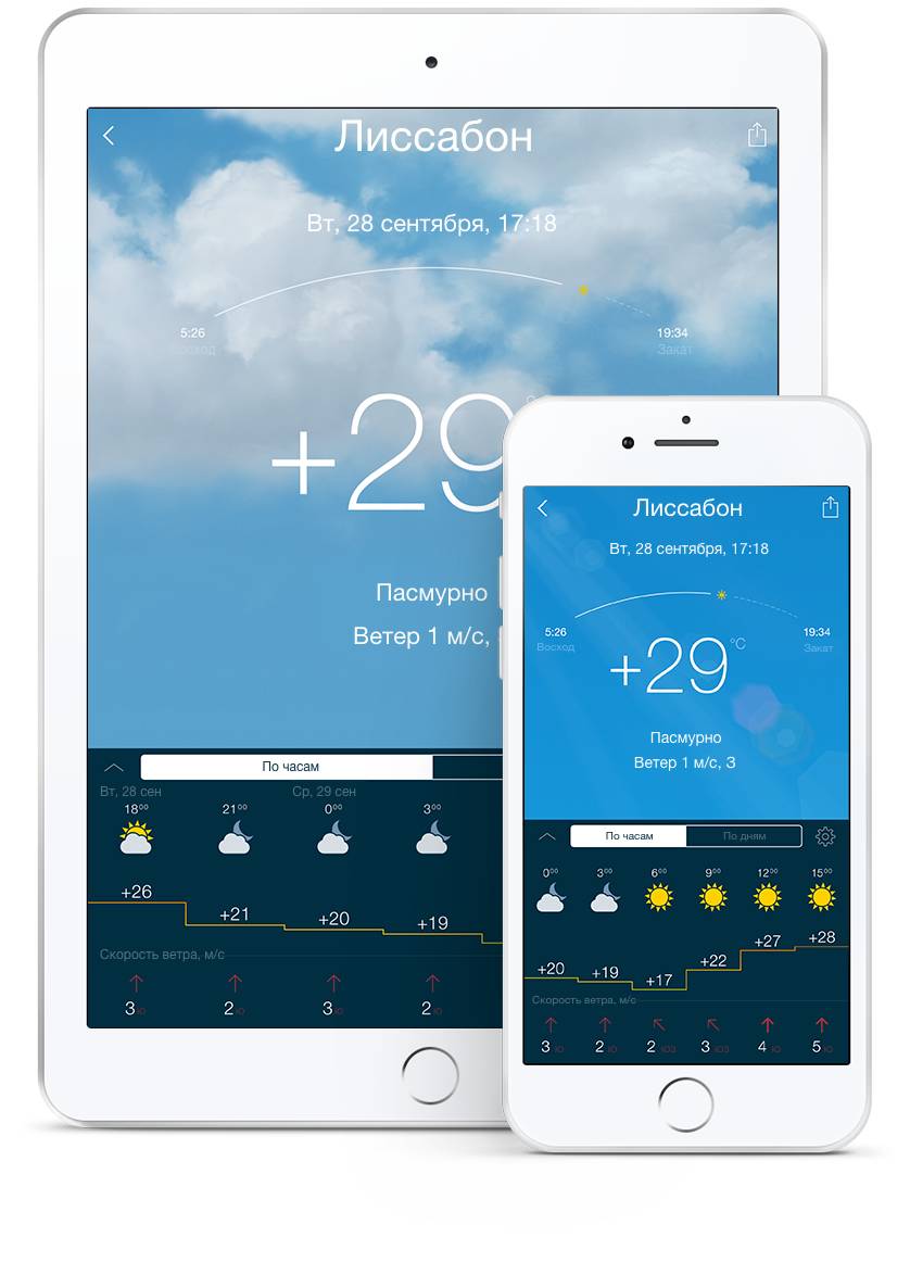 iOS Lite